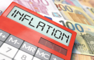 INFLATION - Der wirtschaftspolitisch perfekte Sturm